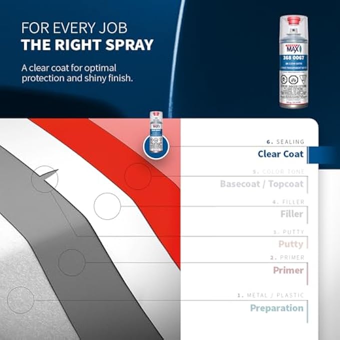 Spray max سبراي ماكس 2K طلاء شفاف شبه مات - Image 5